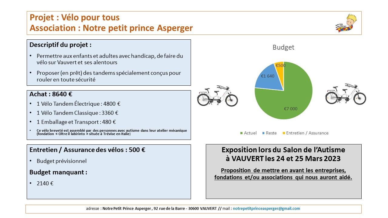 Projet velo